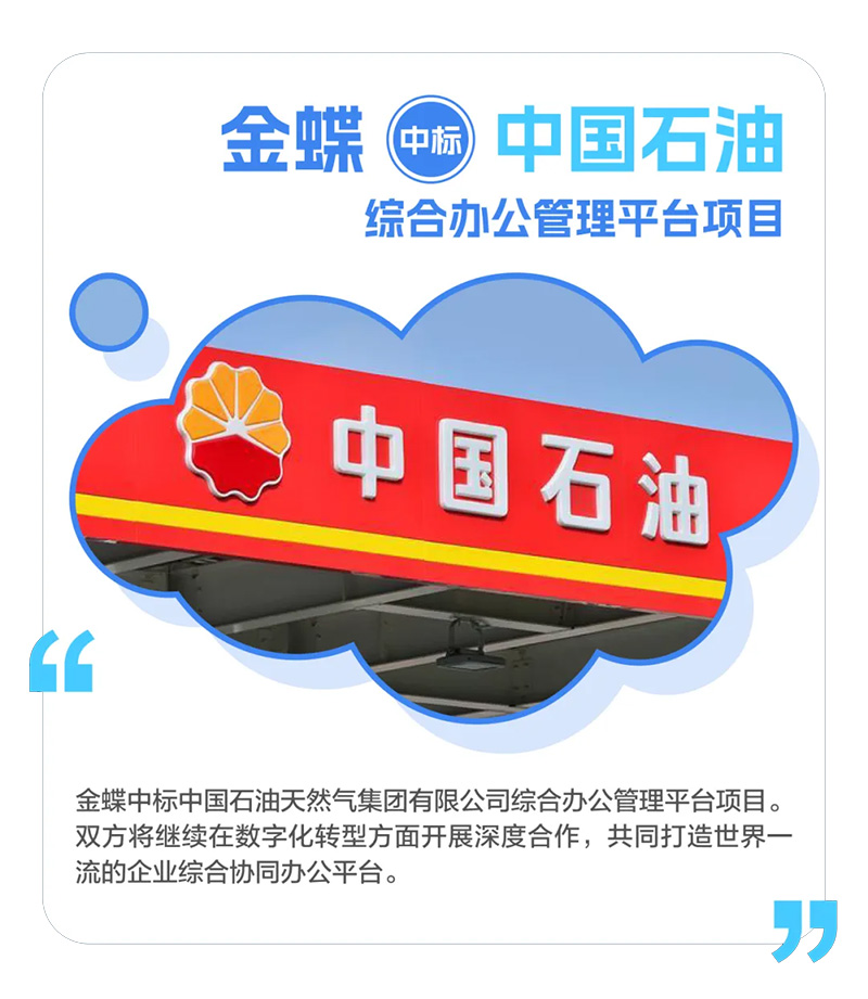 2024年，金蝶攜手行業(yè)巨擘在財稅、人力、供應鏈等領(lǐng)域展開深度合作
